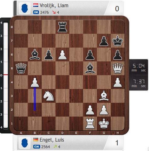 ​ Schwarz hatte schon schweres Spiel, aber jetzt ist es aus: 36.b4! und Weiß gewinnt Material.Schwarz hatte schon schweres Spiel, aber jetzt ist es aus: 36.b4! und Weiß gewinnt Material. [Zum Verschieben anwählen und ziehen] ​