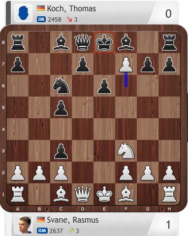 Das hat er bei seinem Bruder angeguckt: Nachdem am Samstag der f7-Bauer von Frederik Svane für Aufruhr im gegnerischen Lager gesorgt hatte, war es diesmal an Rasmus Svane, mit 9.f7+! das schwarze Spiel zu stören.
