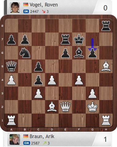 Nach 31.Lxg6! Kxg6 32.f5! öffneten sich alle Schleusen gegen den schwarzen König, und die Partie war bald entschieden.