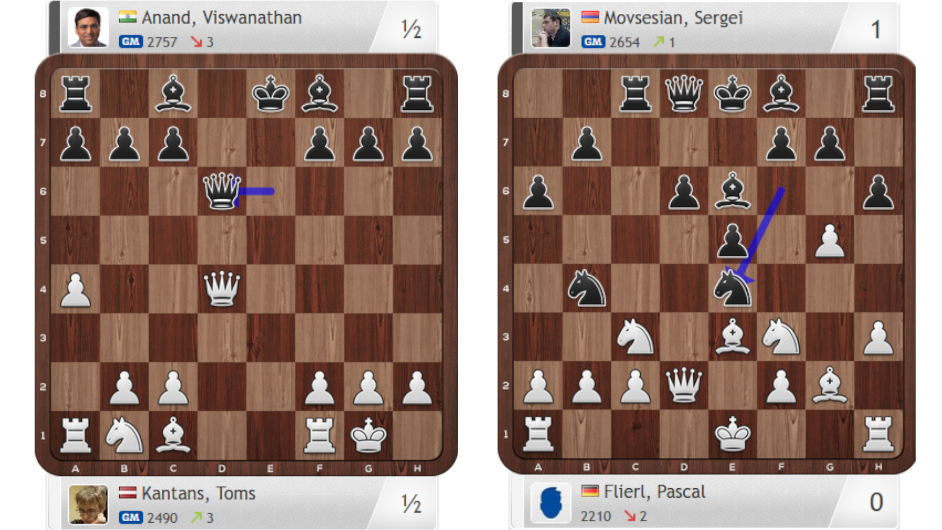 Links die nur allzu bekannte Schluss-Stellung zwischen Kantans und Anand, rechts der Anfang vom Ende in Flierl-Movsesian: 13...Sxe4!-+.